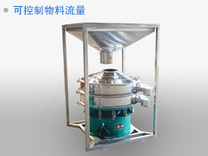 對進(jìn)料口加料斗方便投料